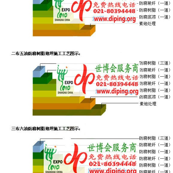 珠海环氧玻璃钢地坪，防腐蚀地坪，防腐蚀自流平地坪产品图2